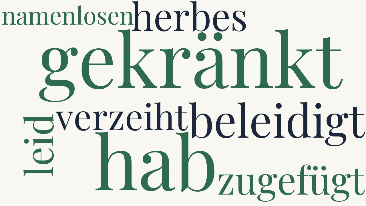 Wortwolke zu Verzeiht