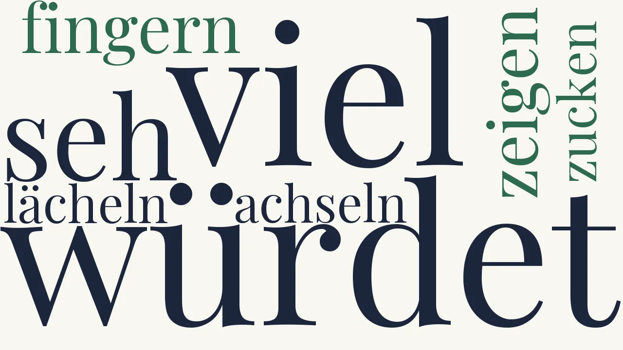 Wortwolke zu Vorwurf