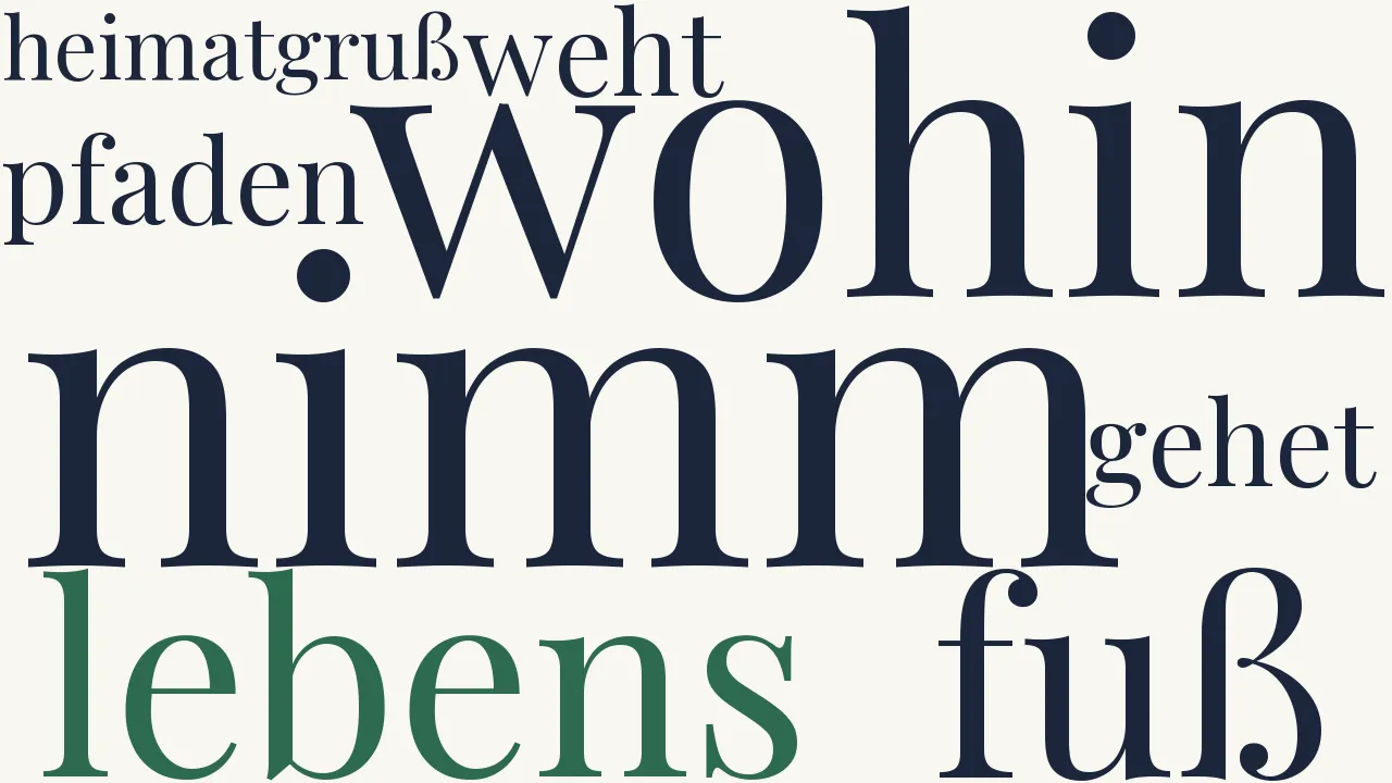 Wortwolke zu Mit dir!
