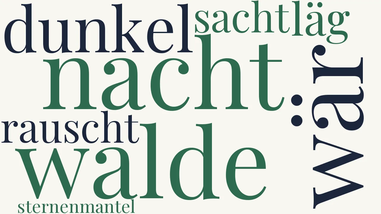 Wortwolke zu Wär's dunkel...
