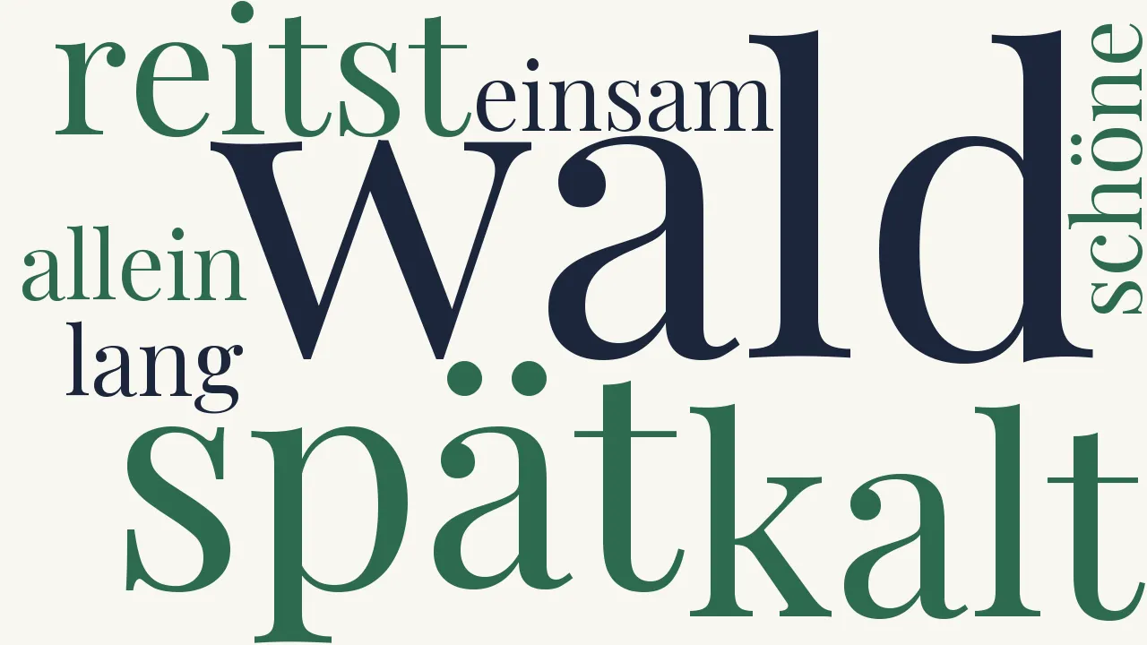 Wortwolke zu Waldgespräch