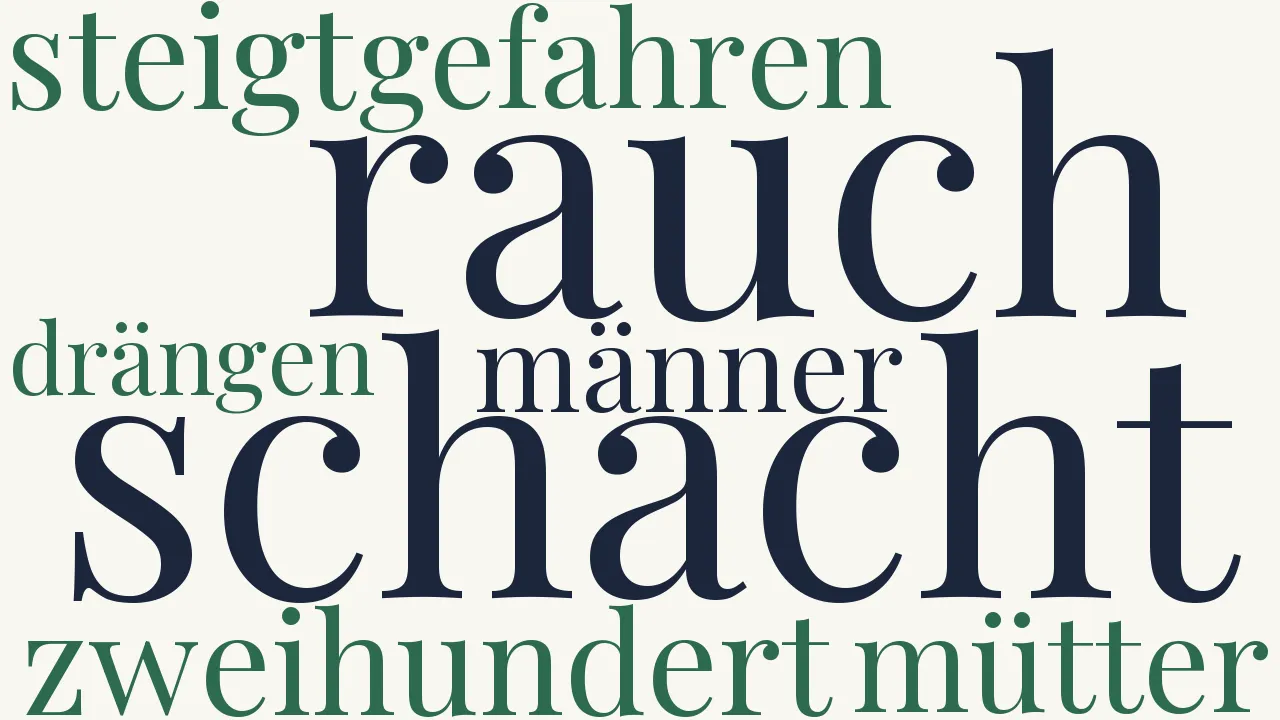 Wortwolke zu Der Tod im Schacht