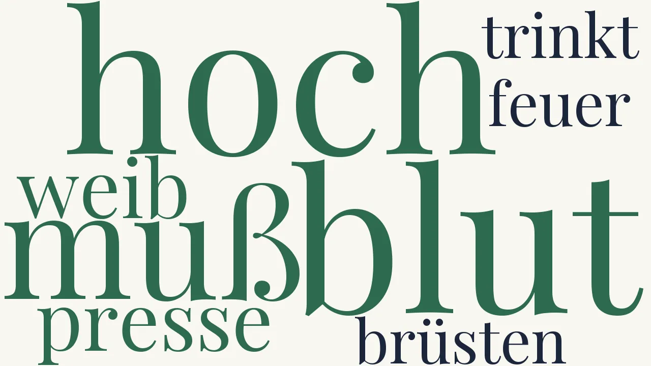 Wortwolke zu Die Rede des Dichters vom Berge