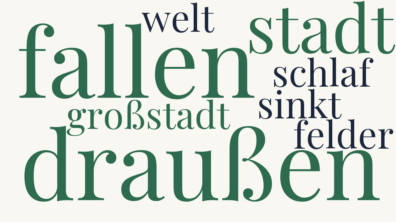 Wortwolke zu Die Stadt lebt