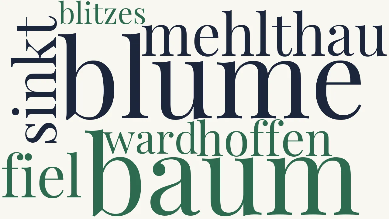 Wortwolke zu Täglicher Tod