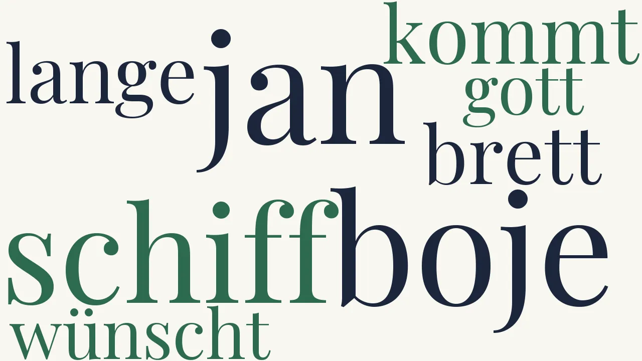 Wortwolke zu Lütt Jan