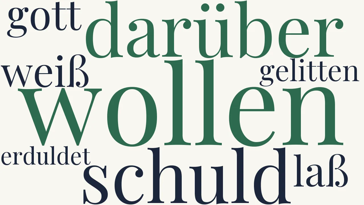 Wortwolke zu Trennung