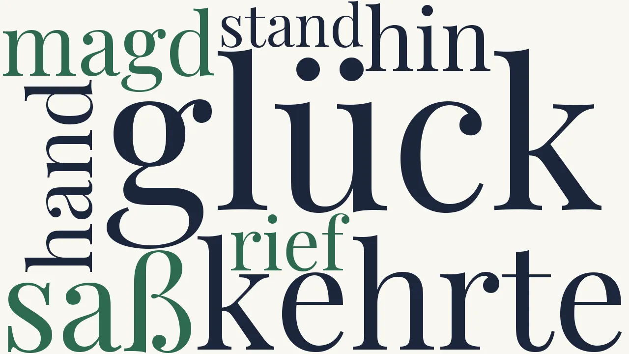 Wortwolke zu Der törichte Jäger
