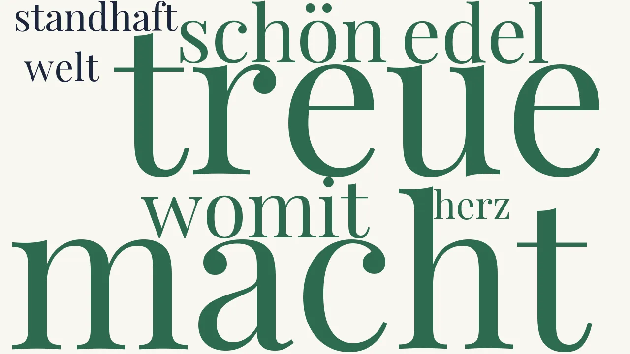 Wortwolke zu Treue
