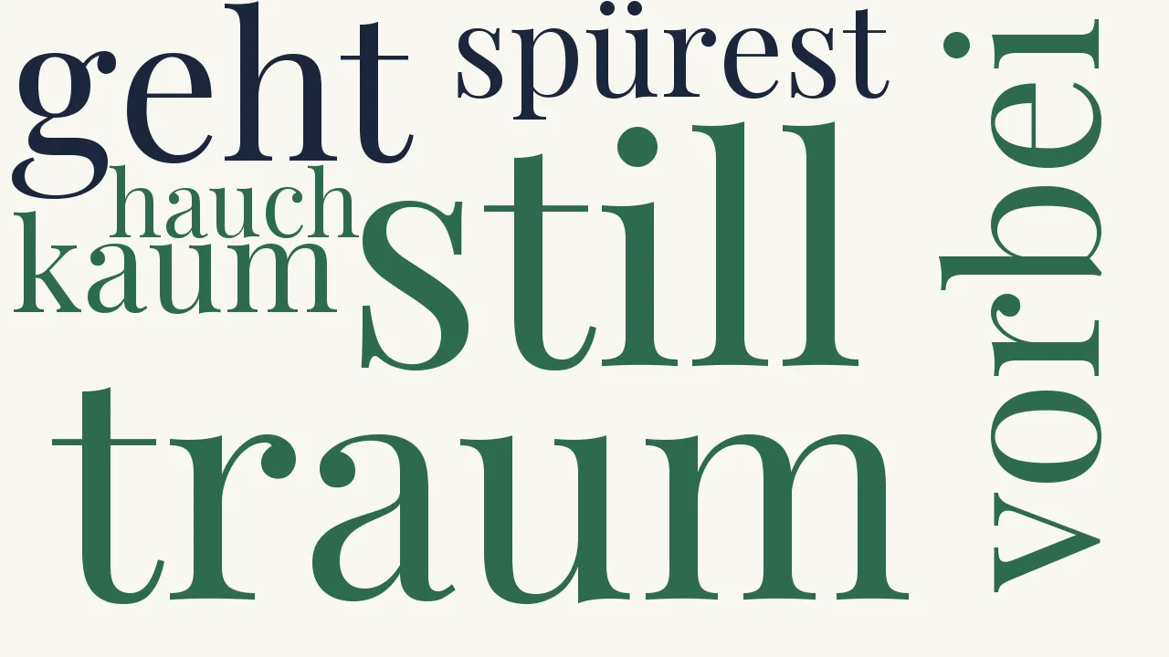Wortwolke zu Trost