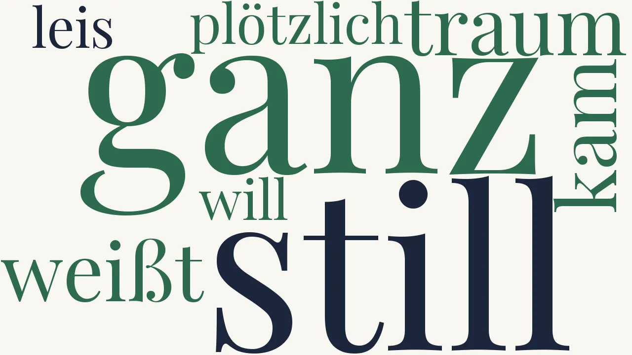 Wortwolke zu Ganz still zuweilen...