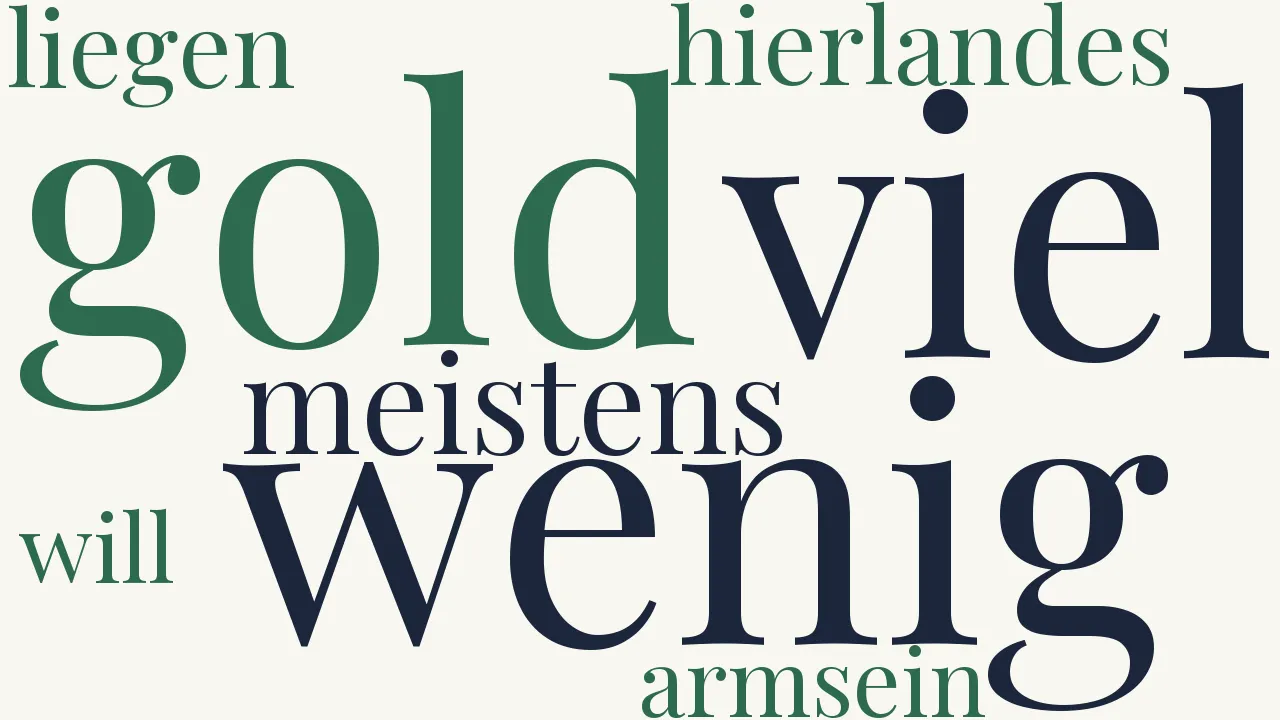 Wortwolke zu Arm oder reich