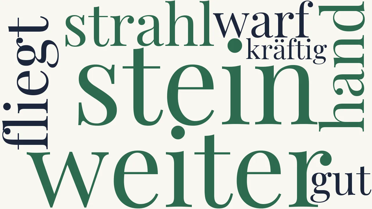 Wortwolke zu Butterstullenwerfen