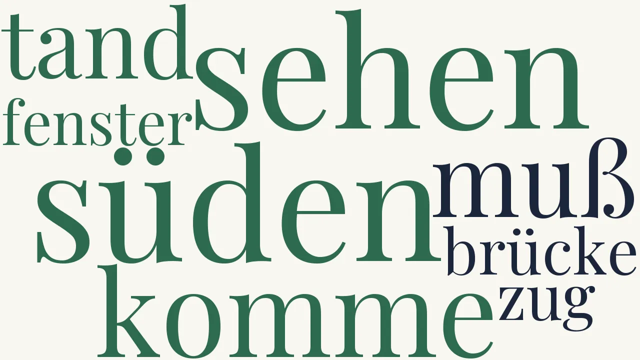 Wortwolke zu Die Brück' am Tay