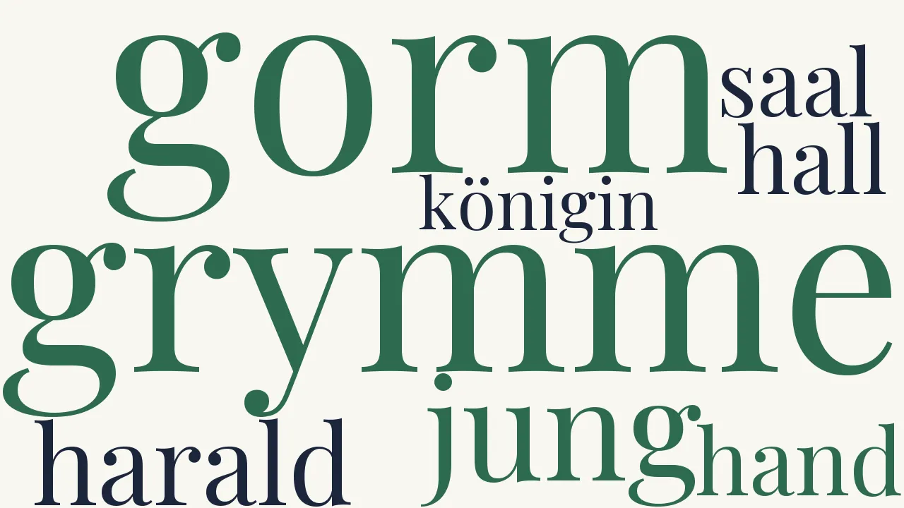Wortwolke zu Gorm Grymme