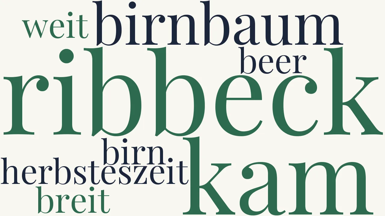Wortwolke zu Herr von Ribbeck auf Ribbeck im Havelland