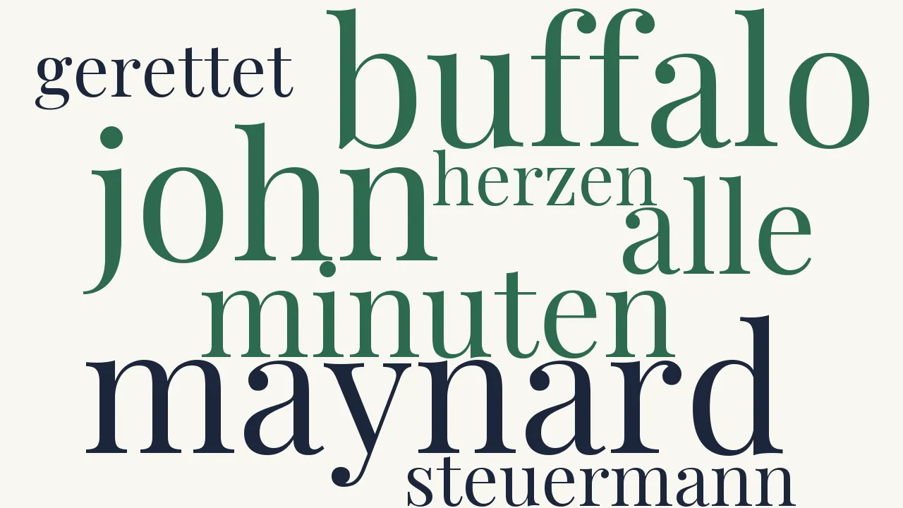 Wortwolke zu John Maynard