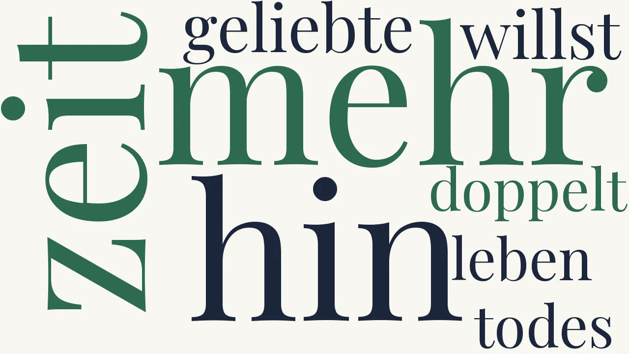 Wortwolke zu Memento