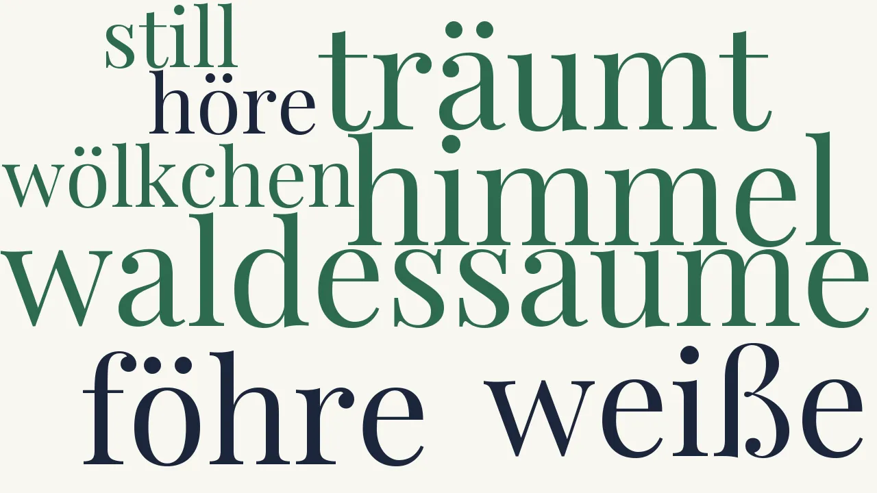 Wortwolke zu Mittag
