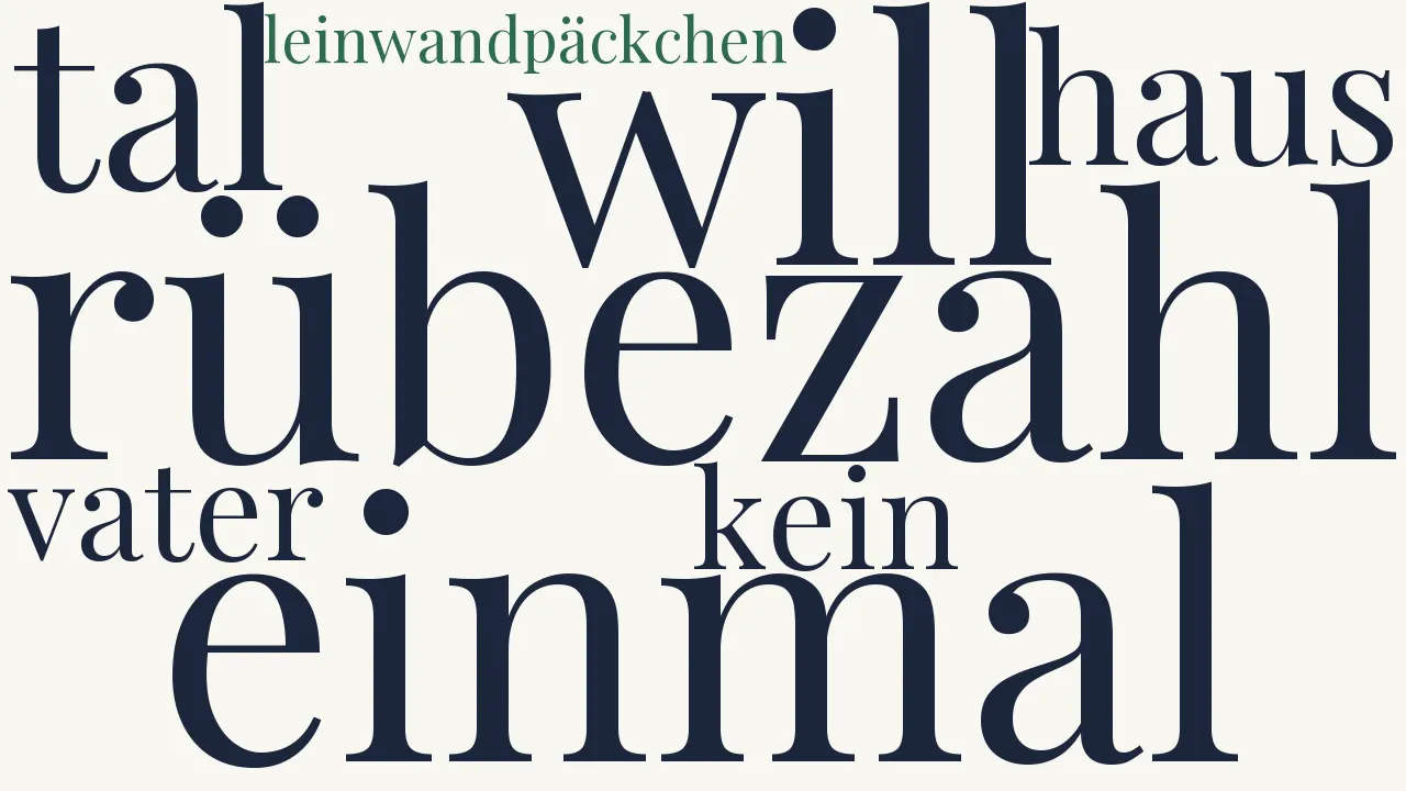Wortwolke zu Aus dem Schlesischen Gebirge