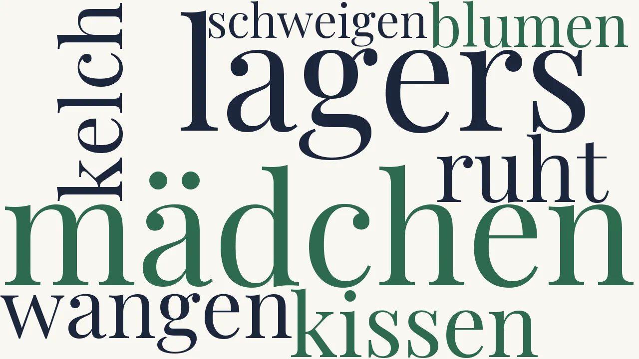 Wortwolke zu Der Blume Rache