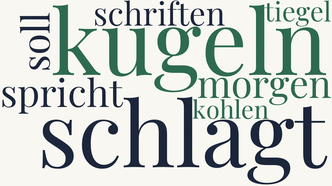 Wortwolke zu Freie Presse