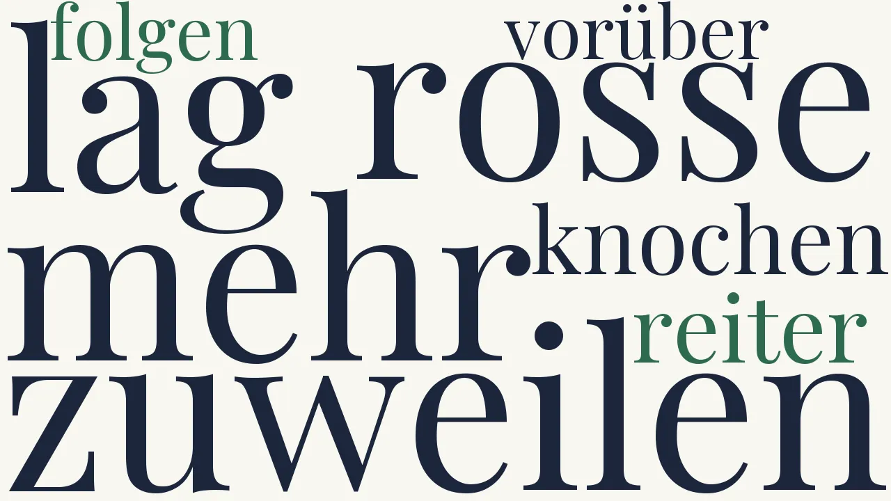 Wortwolke zu Gesicht des Reisenden