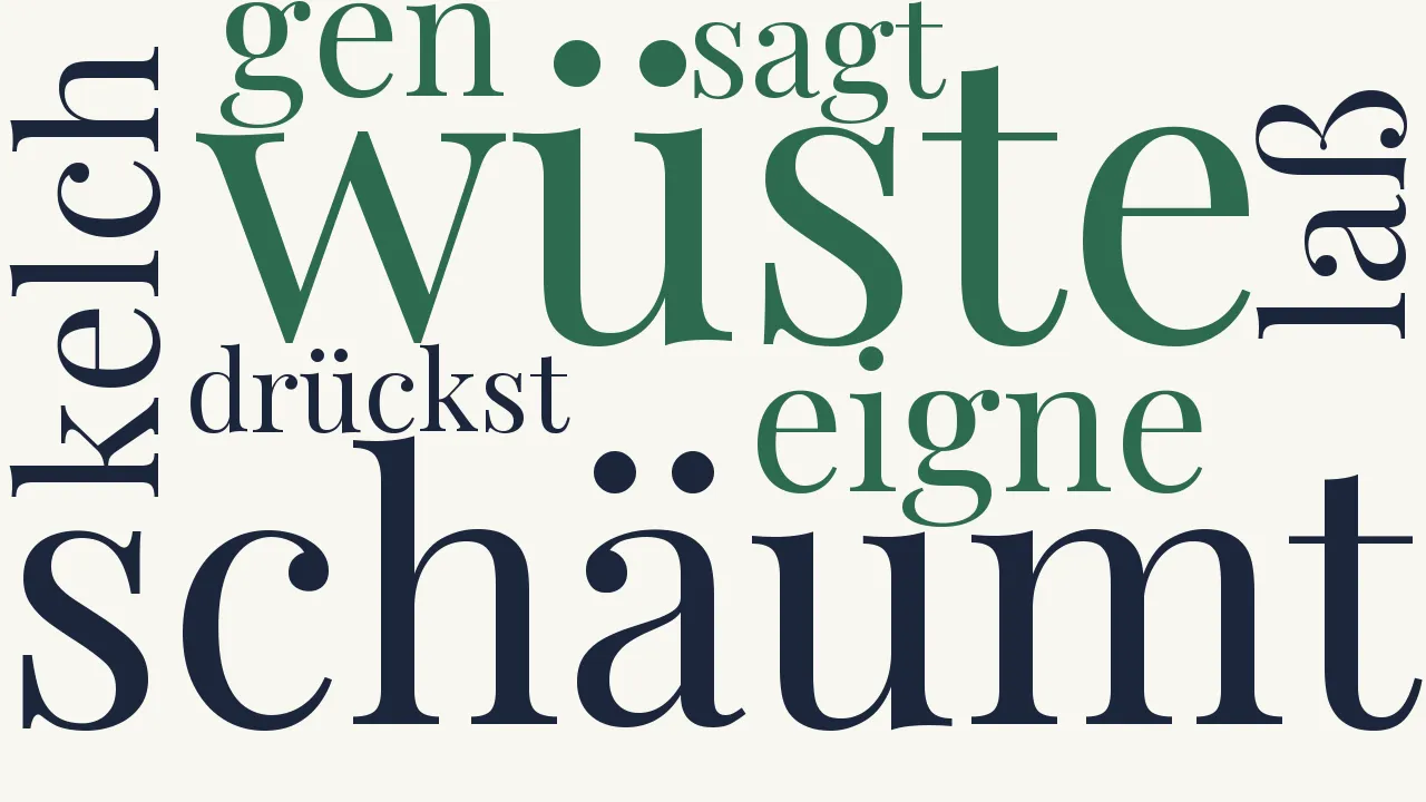 Wortwolke zu Meine Stoffe