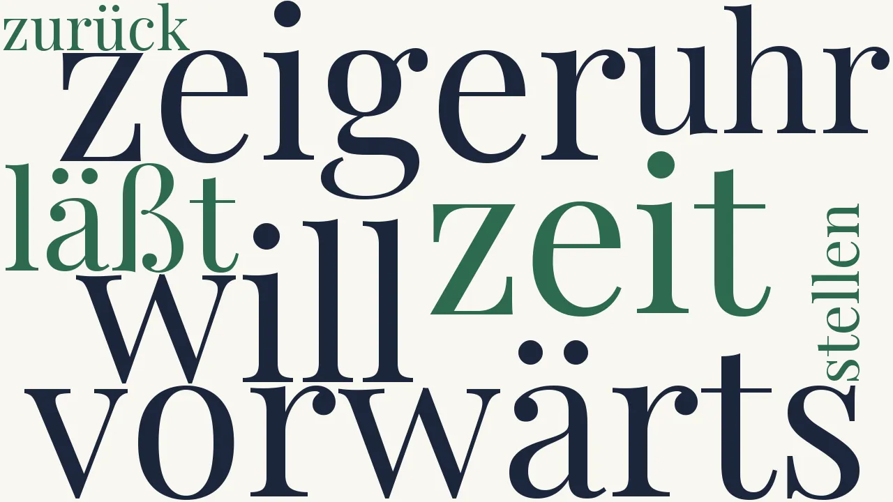 Wortwolke zu Zeitgeist