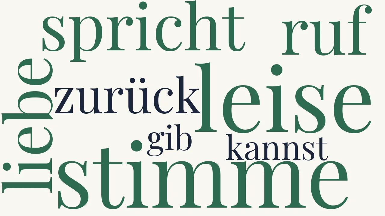 Wortwolke zu Abschied