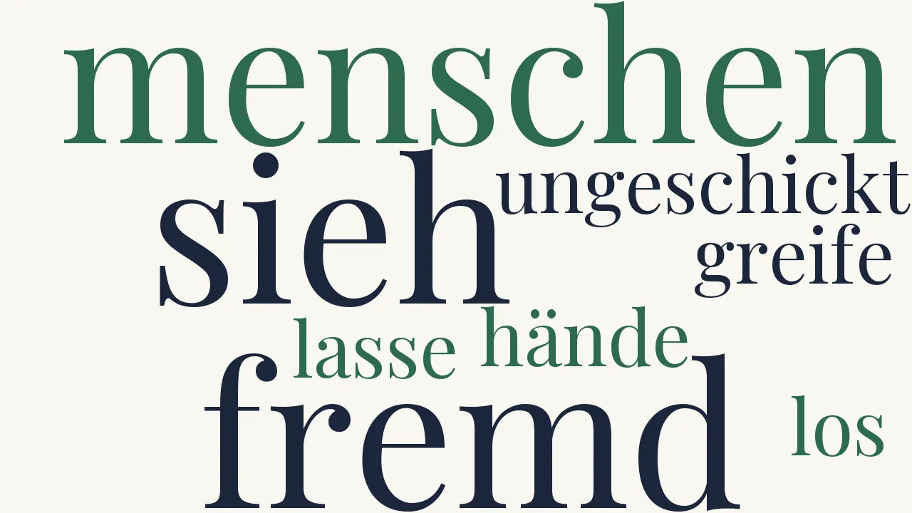 Wortwolke zu Erklärung