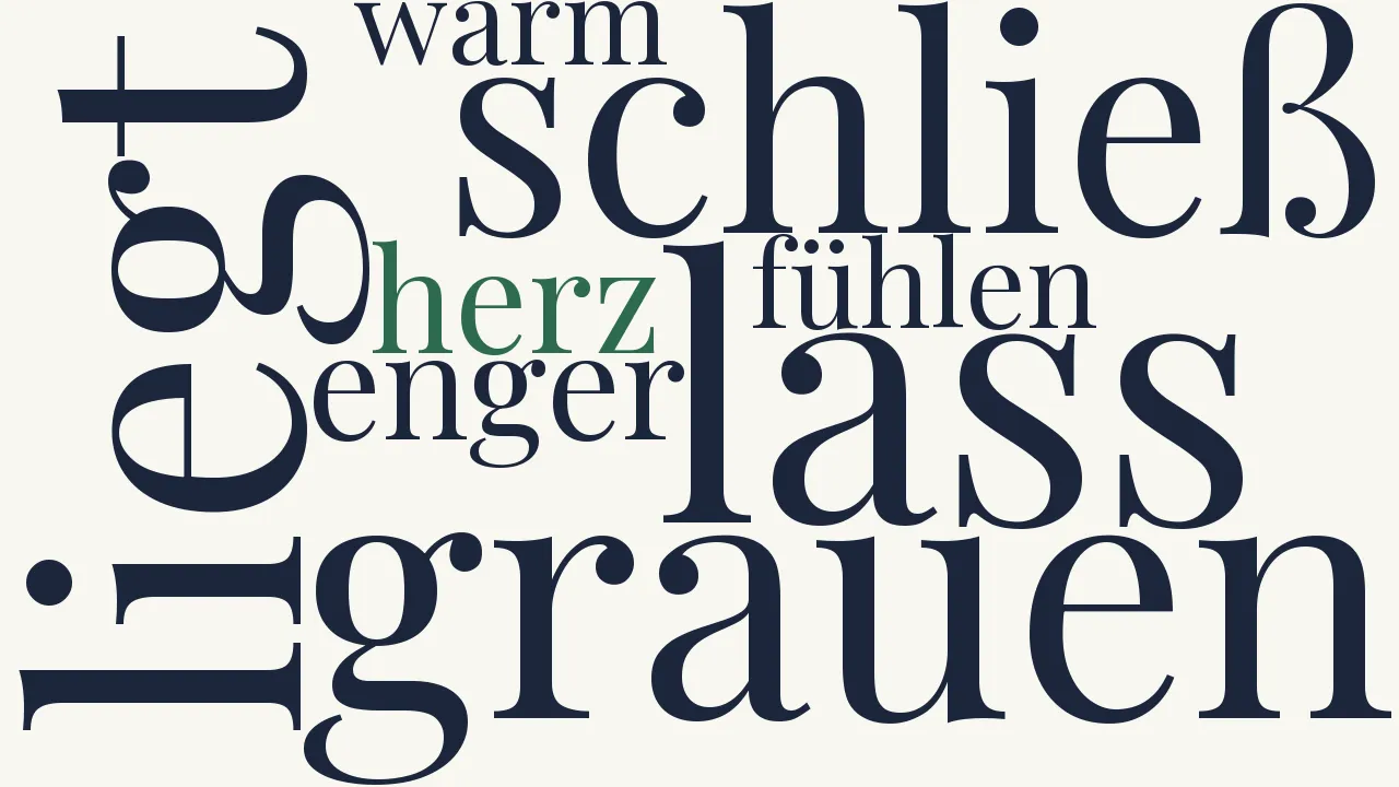 Wortwolke zu Frühling