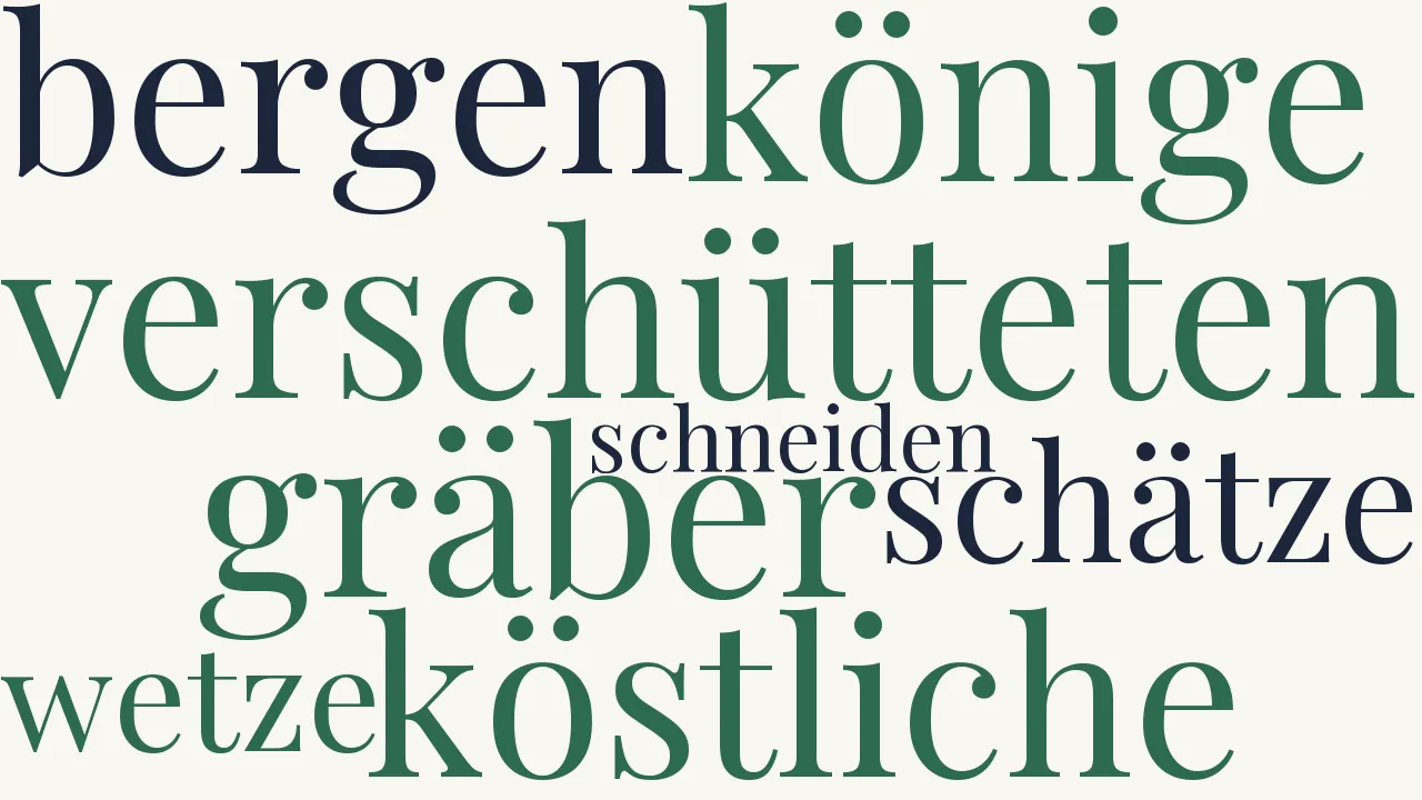 Wortwolke zu Geleitspruch
