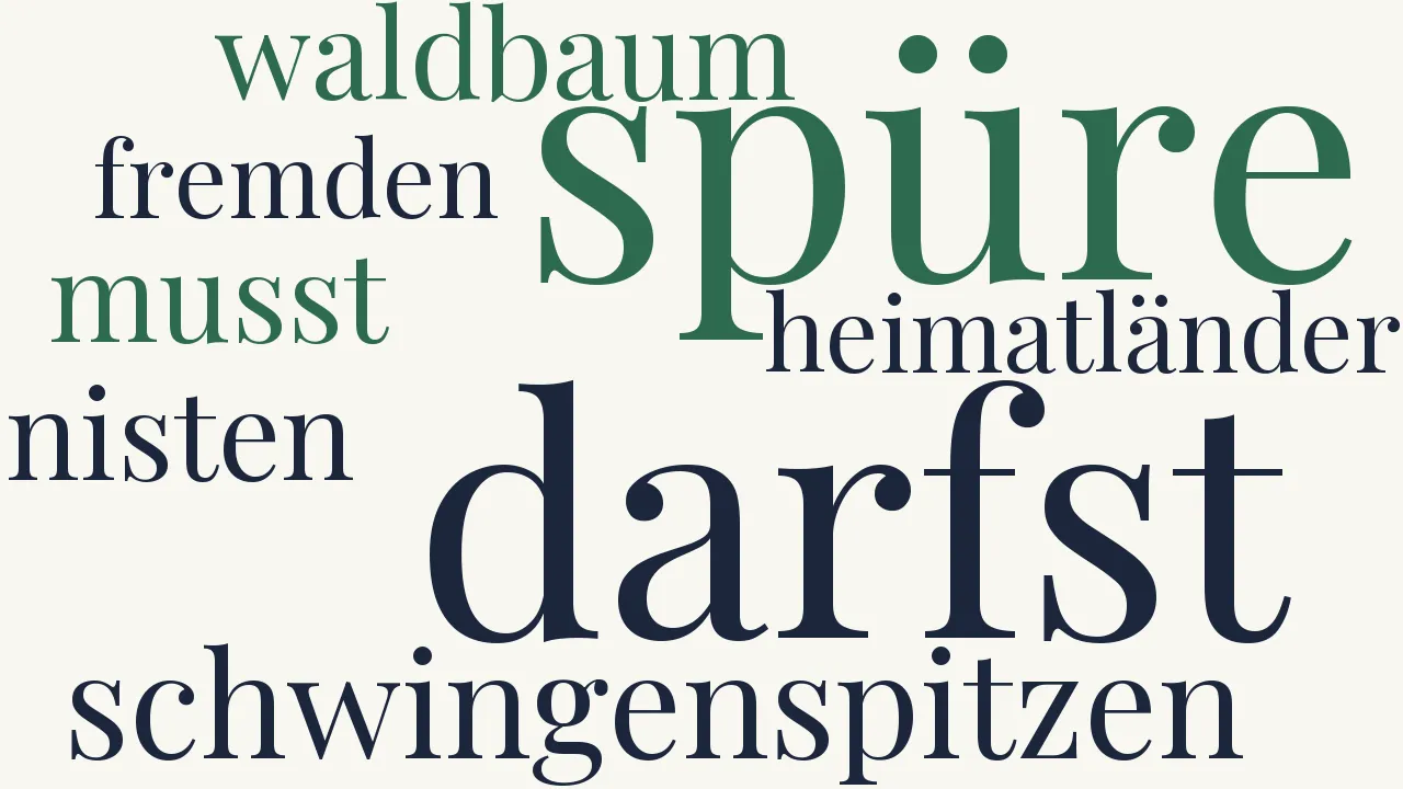 Wortwolke zu Weckruf