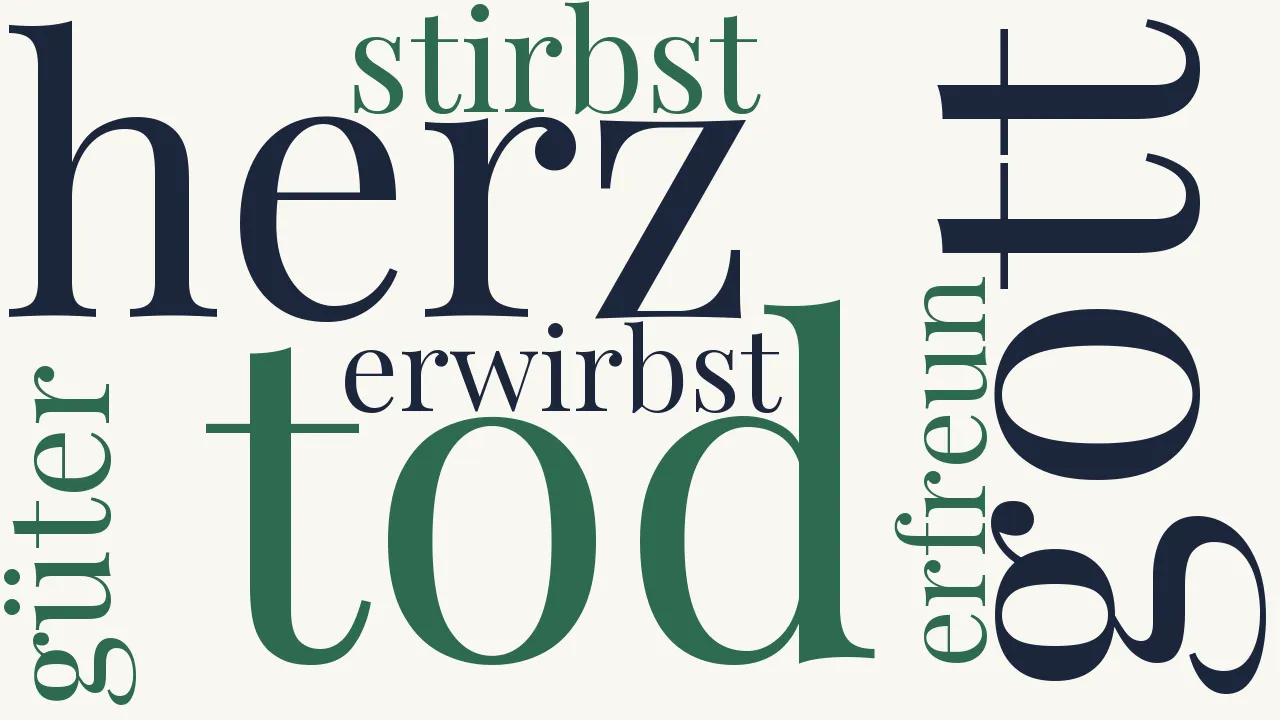 Wortwolke zu Vom Tode