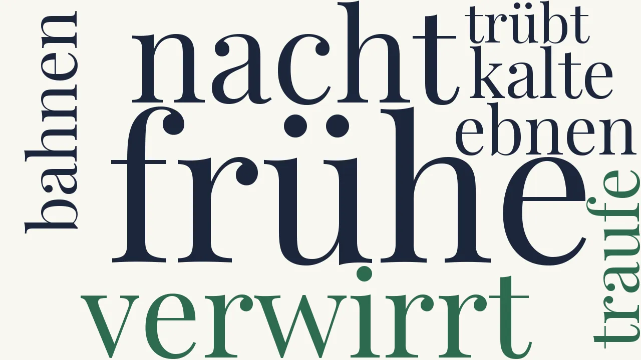 Wortwolke zu Die Gärten schliessen
