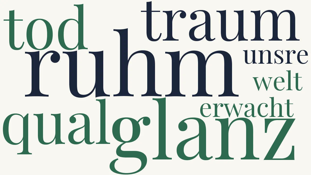 Wortwolke zu Traum und Tod