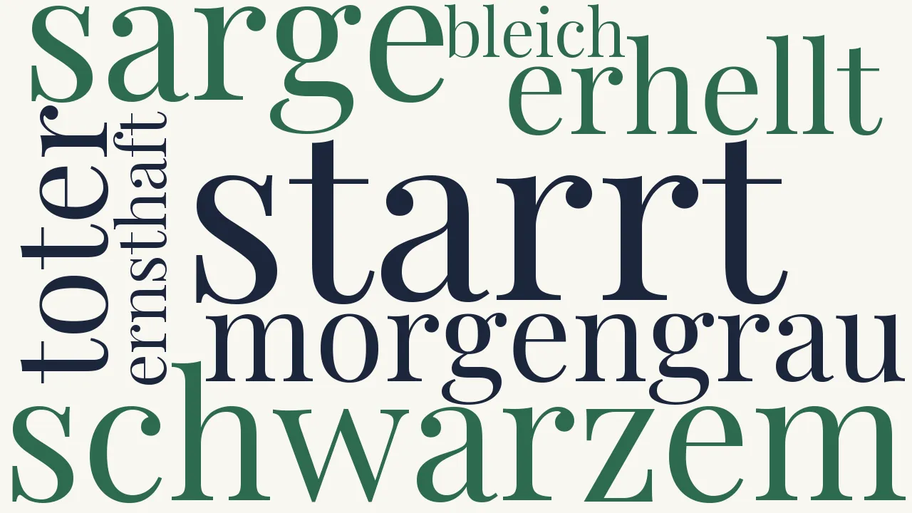 Wortwolke zu Der Tote