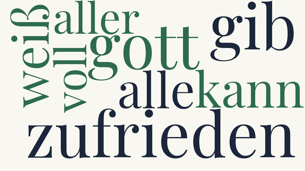 Wortwolke zu Gib dich zufrieden