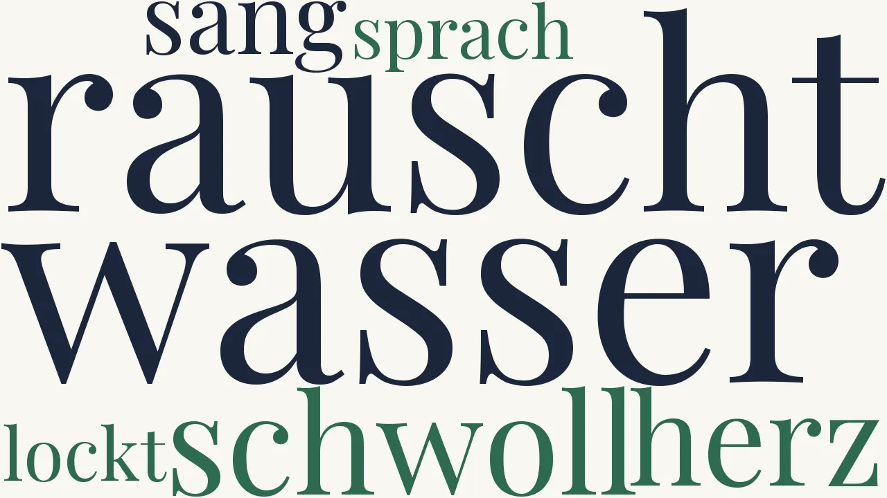 Wortwolke zu Der Fischer