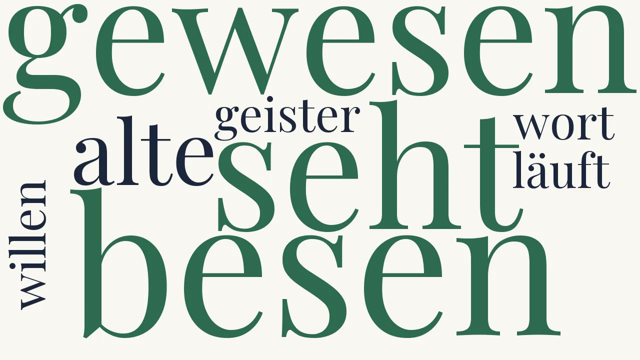 Wortwolke zu Der Zauberlehrling