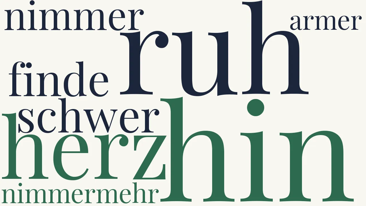 Wortwolke zu Meine Ruh' ist hin