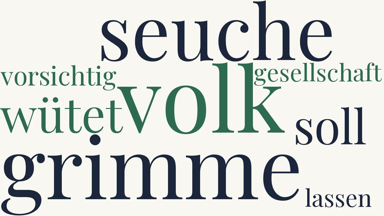 Wortwolke zu Nemesis