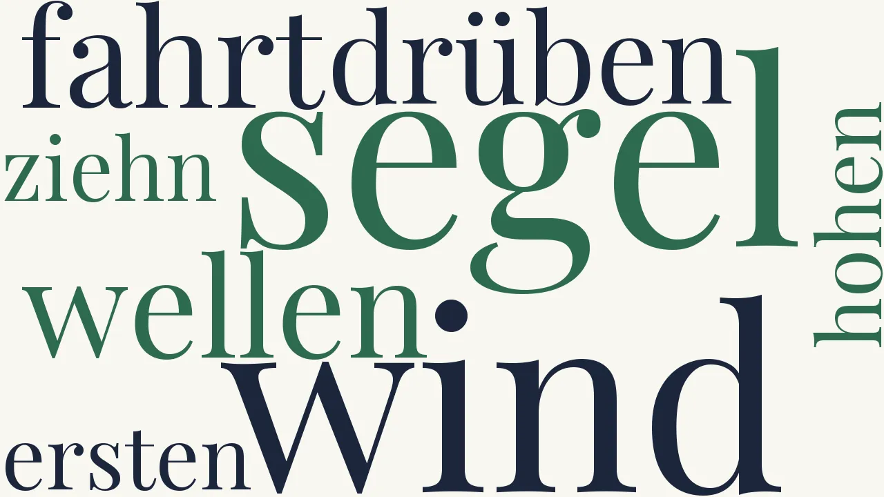 Wortwolke zu Seefahrt