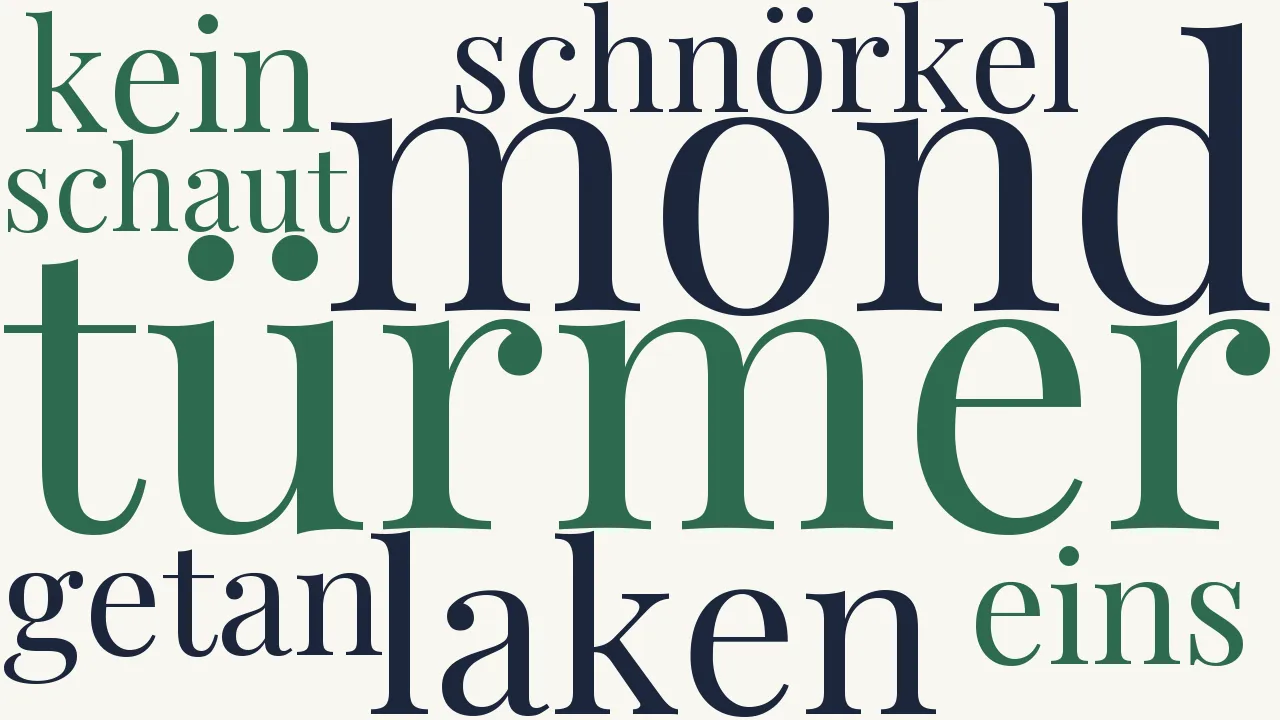 Wortwolke zu Totentanz