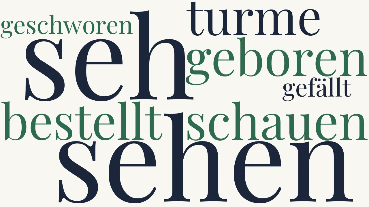 Wortwolke zu Türmerlied