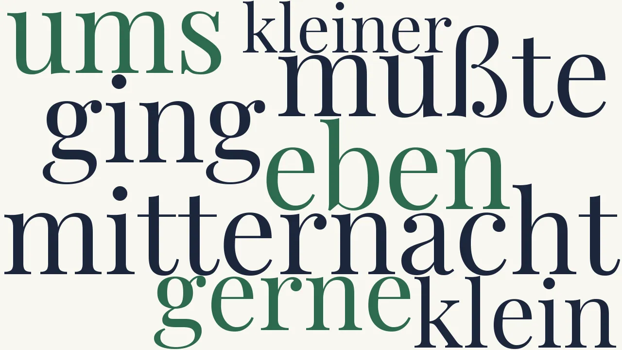 Wortwolke zu Um Mitternacht