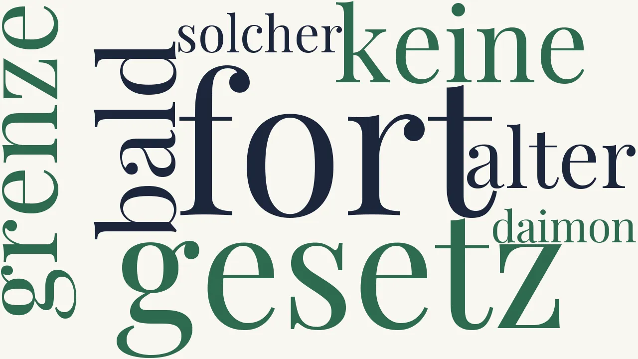 Wortwolke zu Urworte. Orphisch