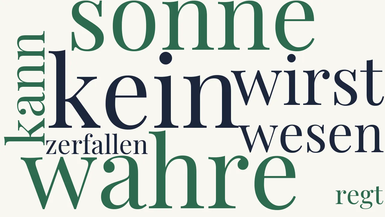 Wortwolke zu Vermächtnis