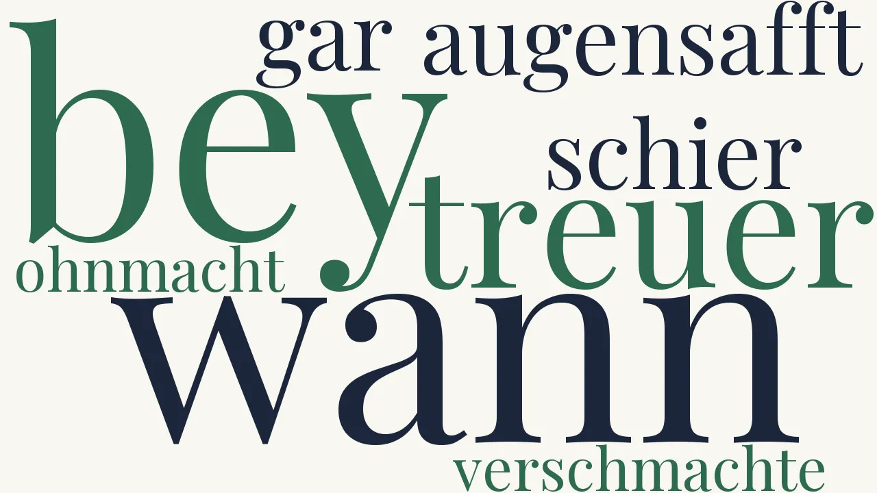 Wortwolke zu Auf die Thränen